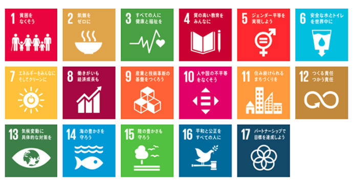 SDGS