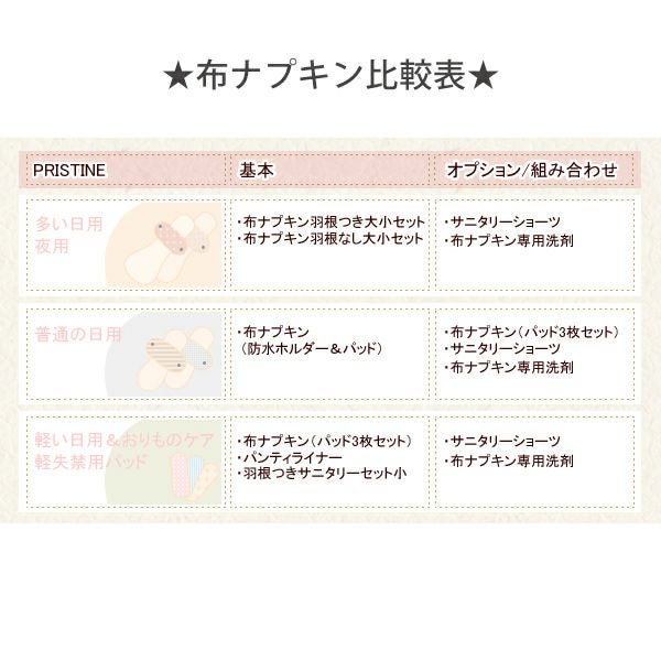 オーガニックコットン レーシーサニタリーショーツ