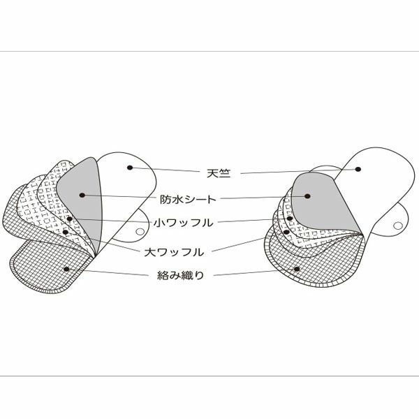 オーガニックコットン 布ナプキン羽根付小2枚セット ブラウン