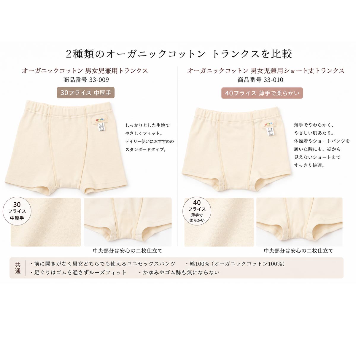 オーガニックコットン 男女児兼用トランクス 3枚セット