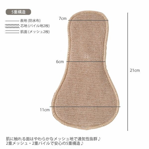 オーガニックコットン メッシュ軽失禁パッド（2枚組）