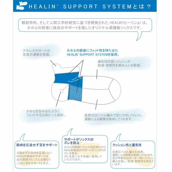 オーガニックコットン ヒーリンサポート パイルソックス