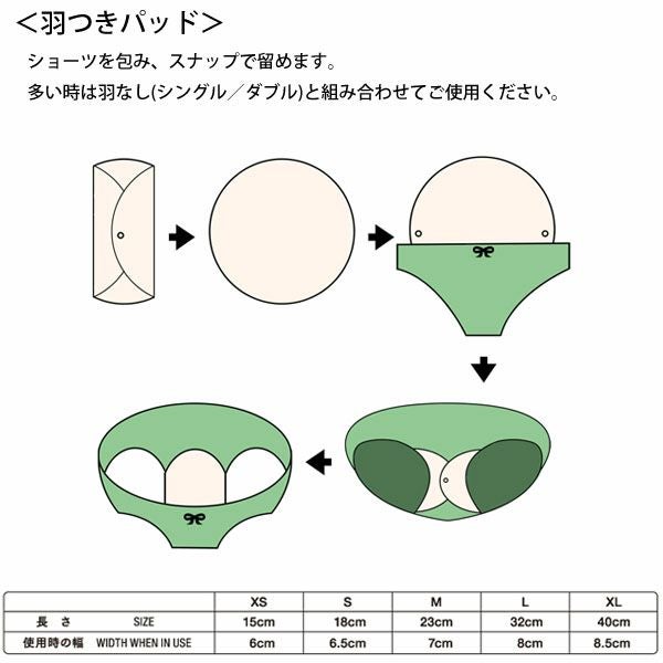 オーガニックコットン 羽つきパッド 夜用 L