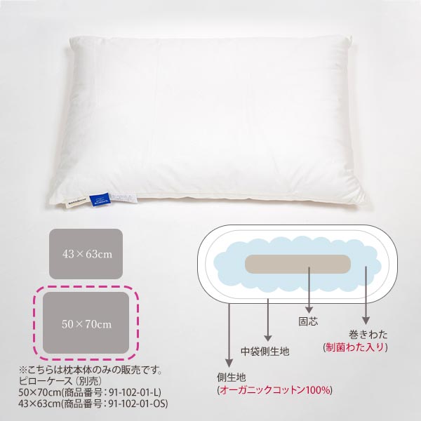 【ダニゼロック】オーガニックコットン わた枕 50×70