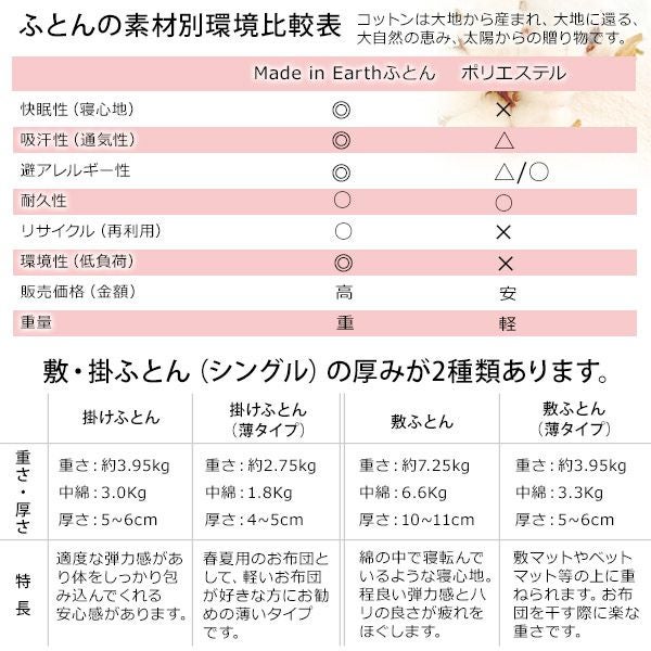 オーガニックコットン 大人用敷ふとん シングル（100×210）薄タイプ
