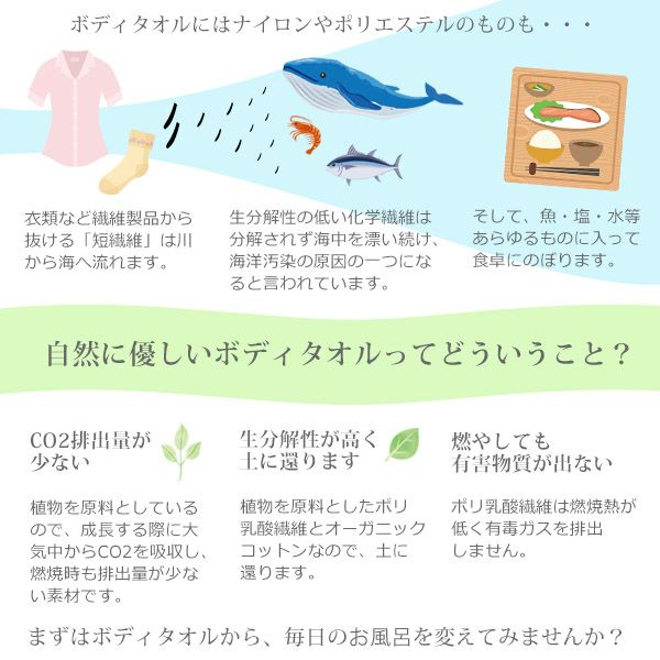 オーガニックコットン 海にやさしい ボディスクラブタオル