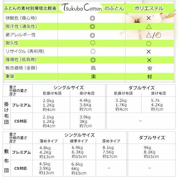 オーガニックコットン CS対応 座布団 50×50
