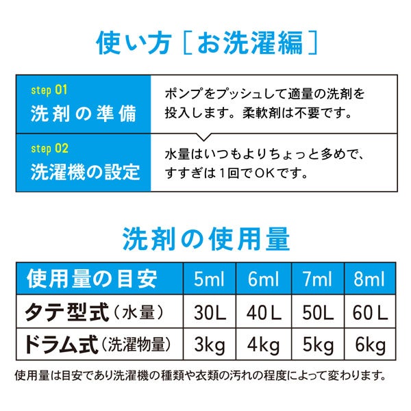 洗濯用洗剤 無香 ボトル300ml