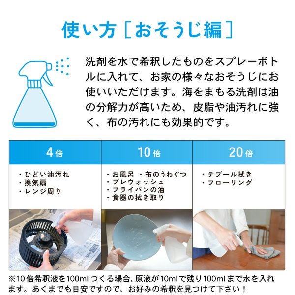 洗濯用洗剤 無香 ボトル300ml