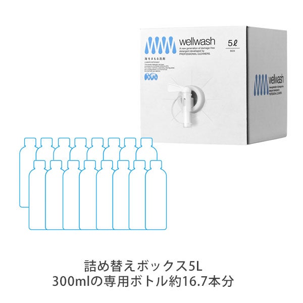 洗濯用洗剤 無香 ボックス5L