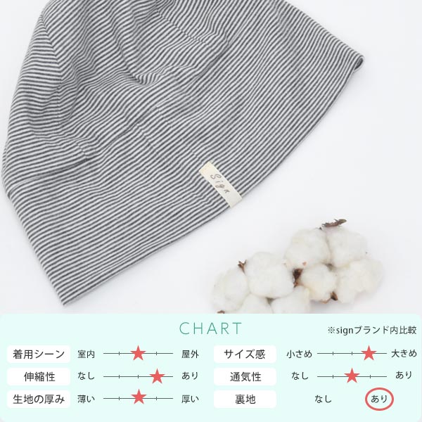 オーガニックコットン 天四方ボーダーシャロット