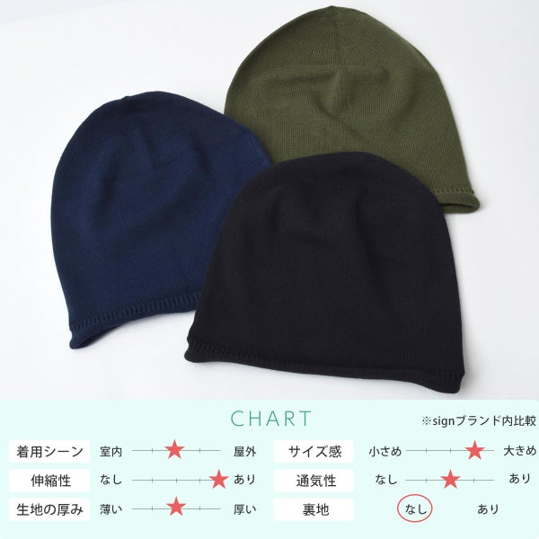 オーガニックコットン ホールガーメントニット帽